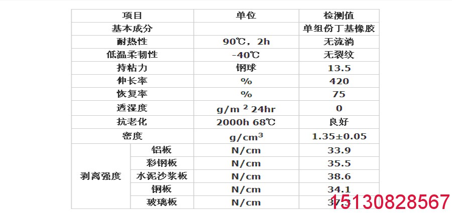 非硫化型丁基自粘橡膠薄板 雙面丁基自粘橡膠薄板批發(fā)10